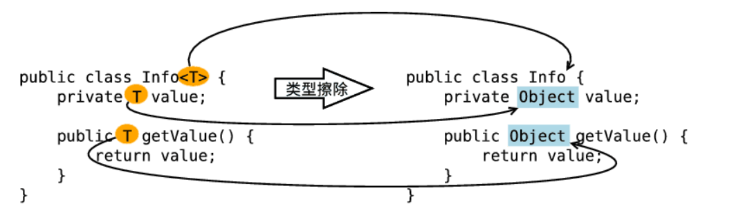 image-20240328165032899