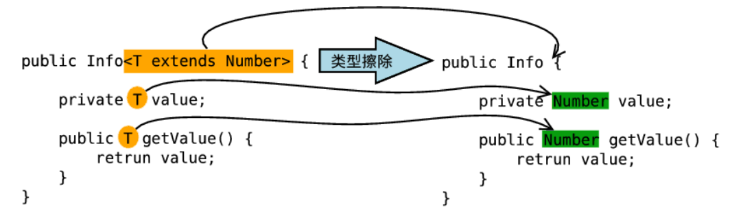 image-20240328165032899