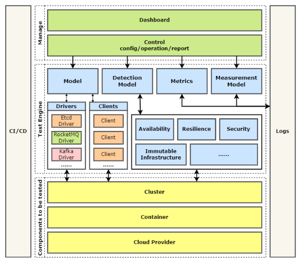 image-20240518094127370