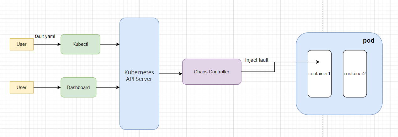 image-20240518113553345