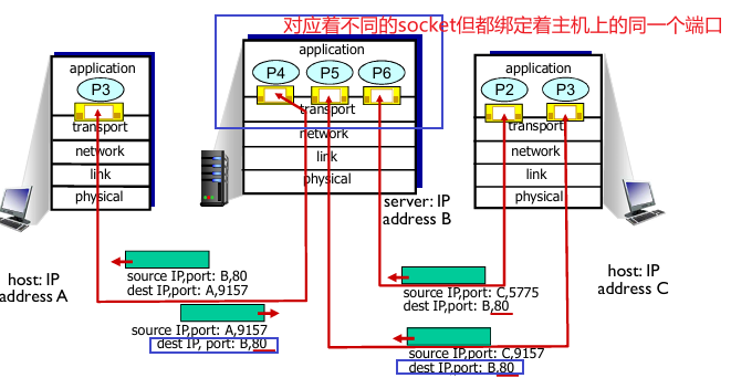 image-20240610164540588