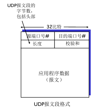 image-20240610165619382