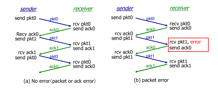 image-20240610185521126