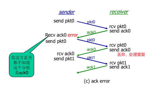 image-20240610190027484