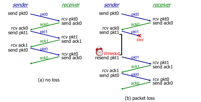 image-20240610190720957