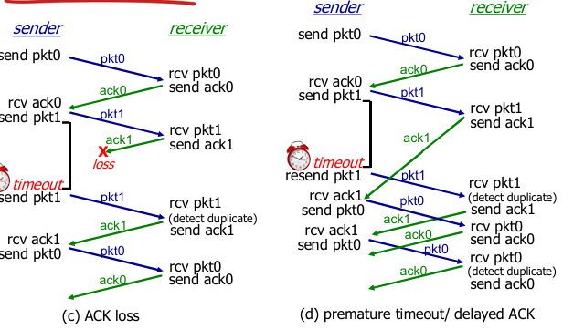 image-20240610190918657