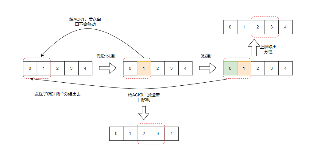 image-20240610200726988