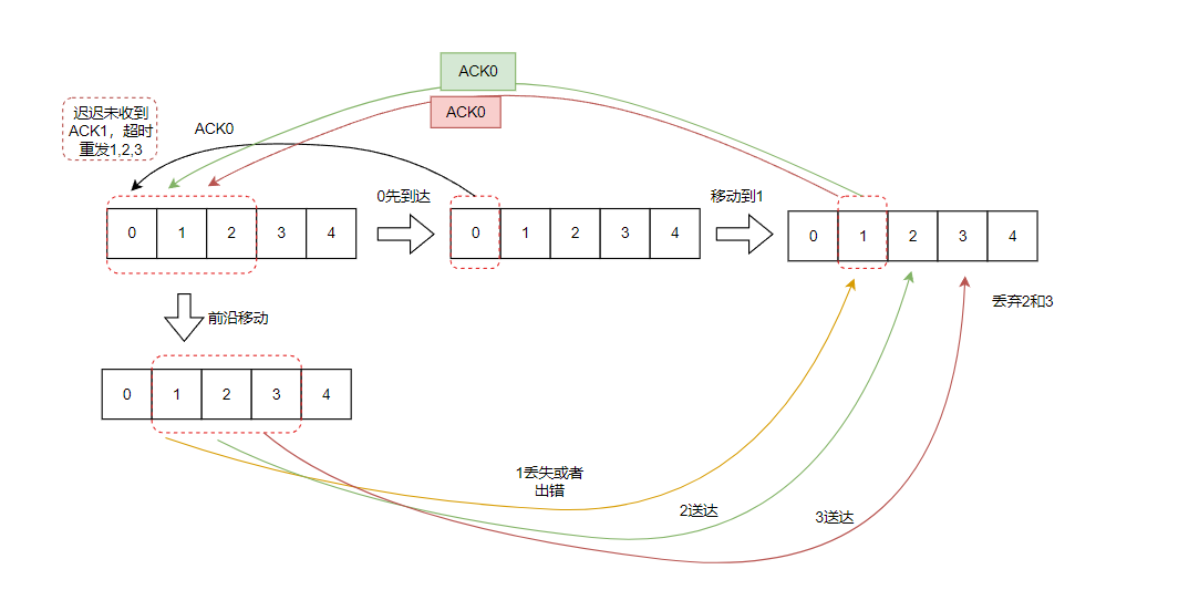 image-20240610203747609