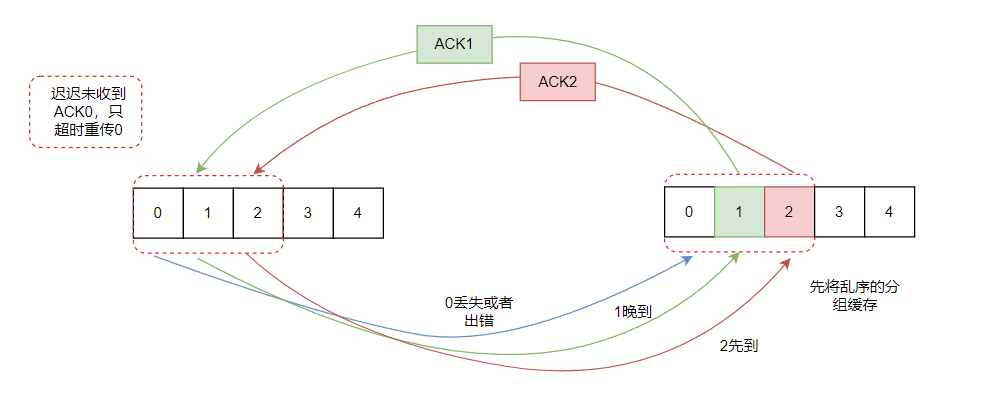 image-20240611094757260