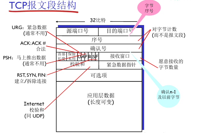 image-20240611095844989