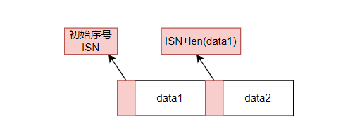 image-20240611101418648