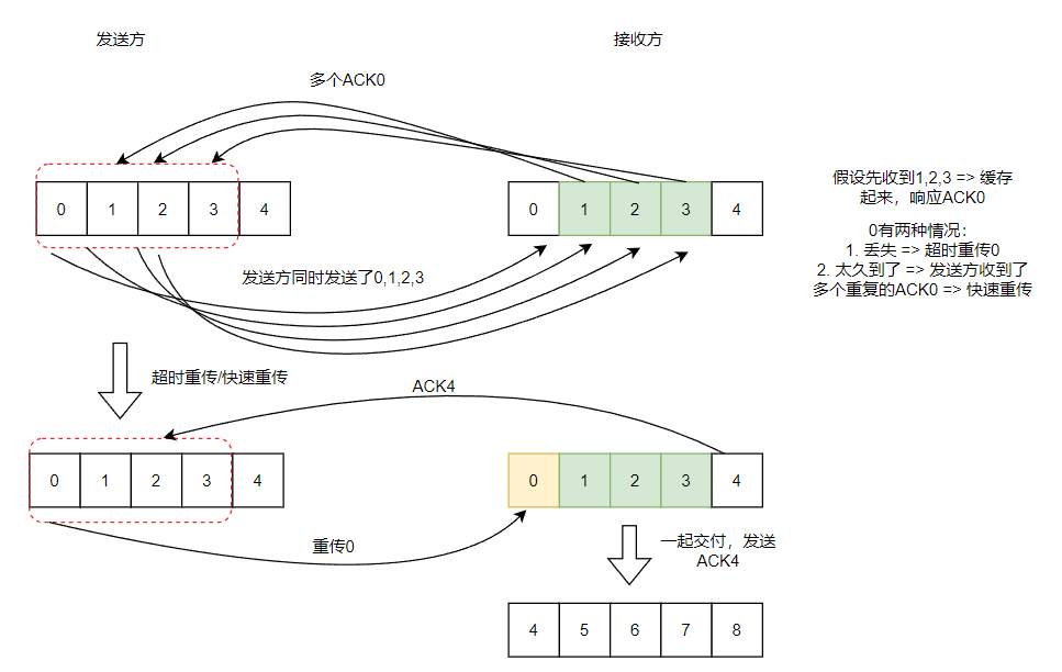 image-20240611105528863