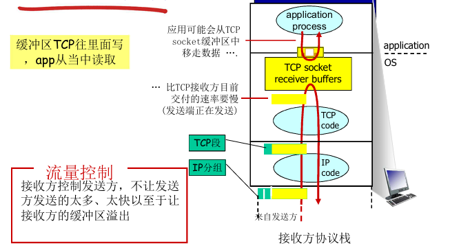 image-20240611110019687