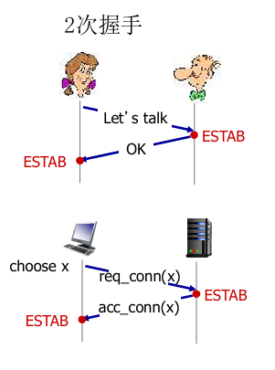 image-20240611110329711