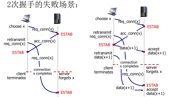 image-20240611110442161