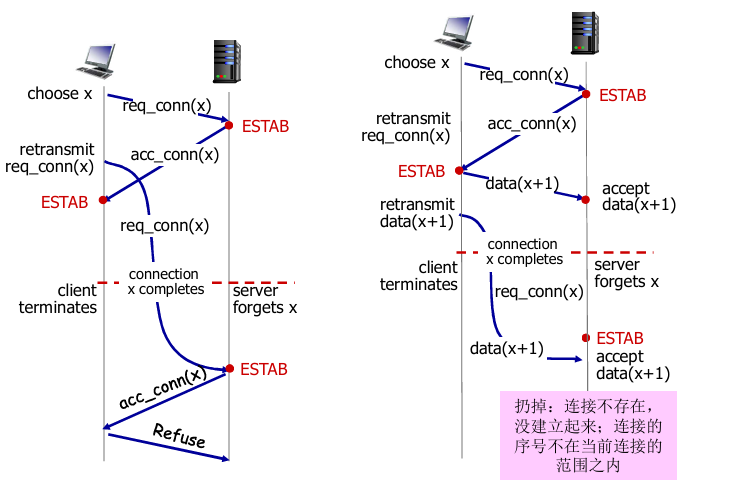 image-20240611110916280