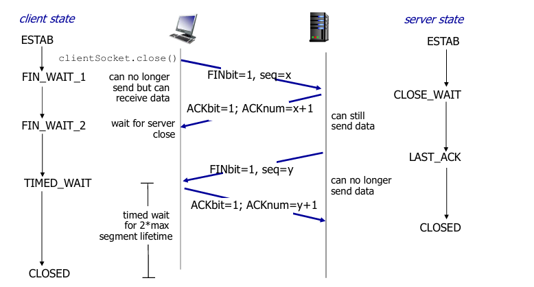 image-20240611111407426