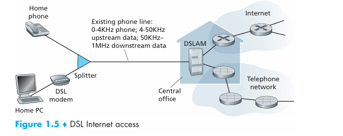 image-20240611113407853