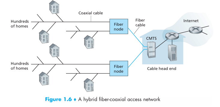 image-20240611113422623