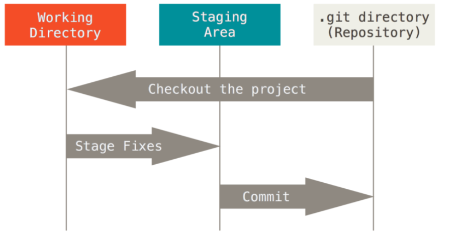 image-20241103152021657