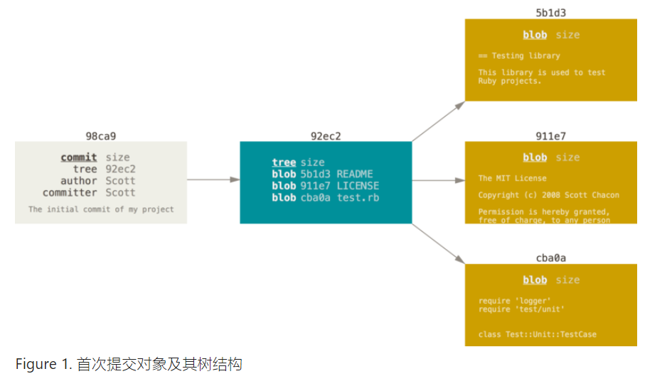 image-20241103153048940