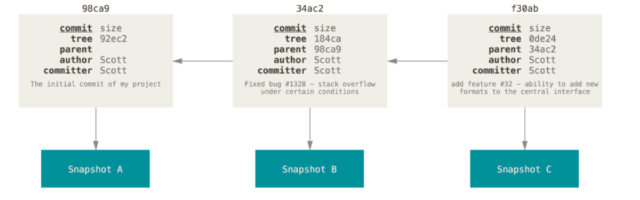 image-20241103153207621