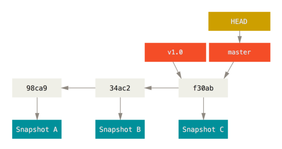 image-20241103153552098