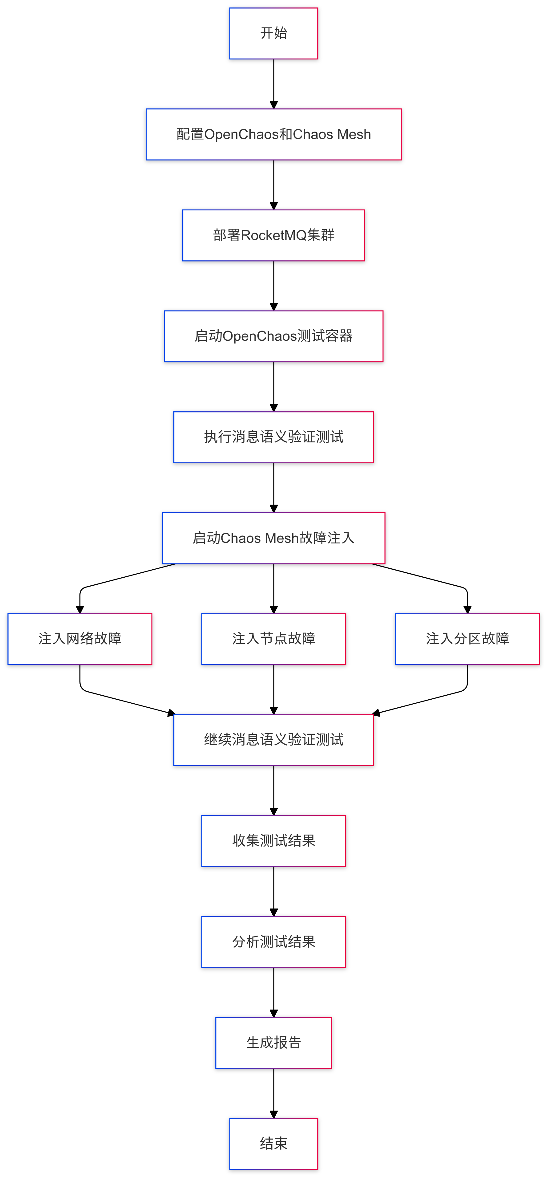 image-20240519112016197